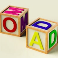 Kids Wooden Blocks Spelling Mom and Dad as Symbol for Parenthood